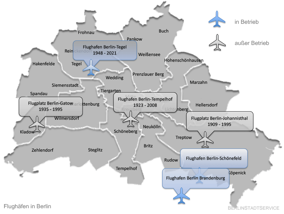 Flughäfen in Berlin - Berlinstadtservice
